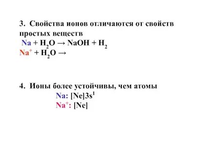 Свойства ионов