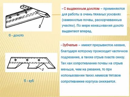 Принцип плуга