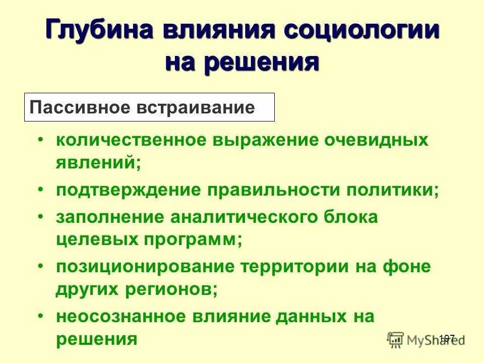 глубина воздействия