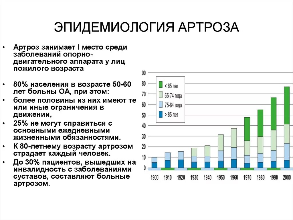 Эпидемиология таблица