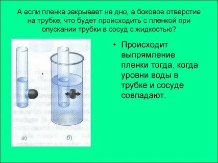 Отверстия в сосуде