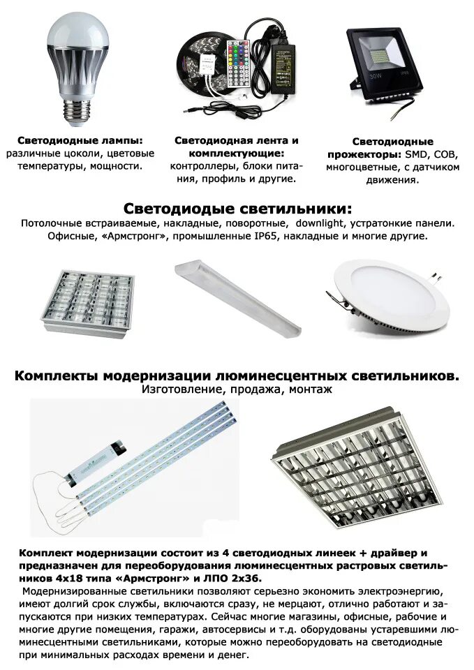 Ошибка светодиодных ламп. Армстронг люминесцентная лампа схема. Светодиодные лампы для светильников Армстронг. Тип светильников светодиодная и люминесцентной лампы. Светодиодный светильник типа Армстронг.