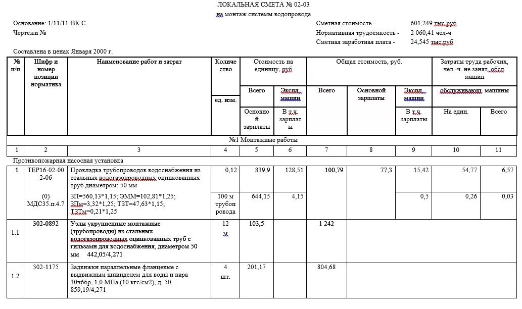 Расценки сметные на прокладку трубопровод наружный газовый 920. Монтаж системы водоснабжения смета. Смета на прокладку водопровода. Смета кровля 2023.