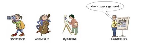 Кто же все таки архитектор