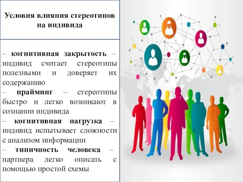 1 влияние группы на индивида. Человек индивид. Теория когнитивной нагрузки. Развитие индивида в группе. Индивид понятие простое.