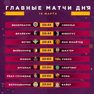 Сегодняшние матчи по футболу расписание