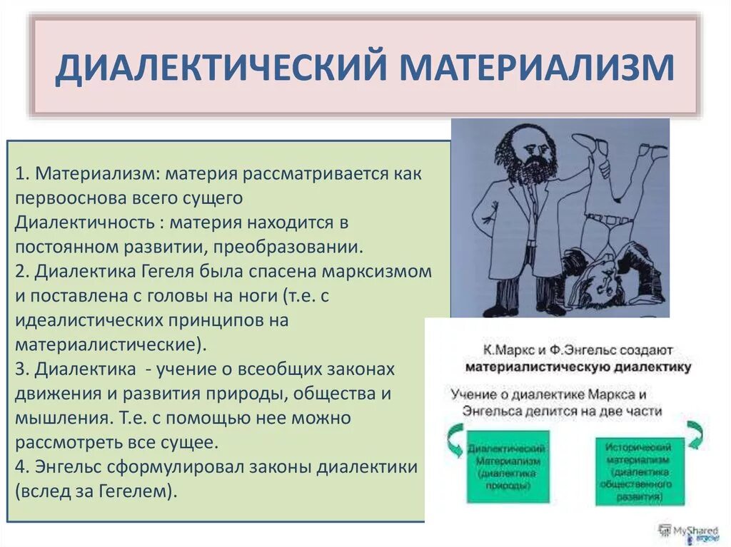 Диалектический материализм. Диалектический материализм в философии это. Диалектика материализма в философии. Методы диалектического материализма. 5 материализм