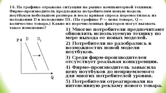 На графике отражены изменения положения. На графике отражена ситуация. на графике отражена ситуация на рынке. на графике отражена ситуация на рынке компьютерной техники. ситуация на рынке компьютерной техники.