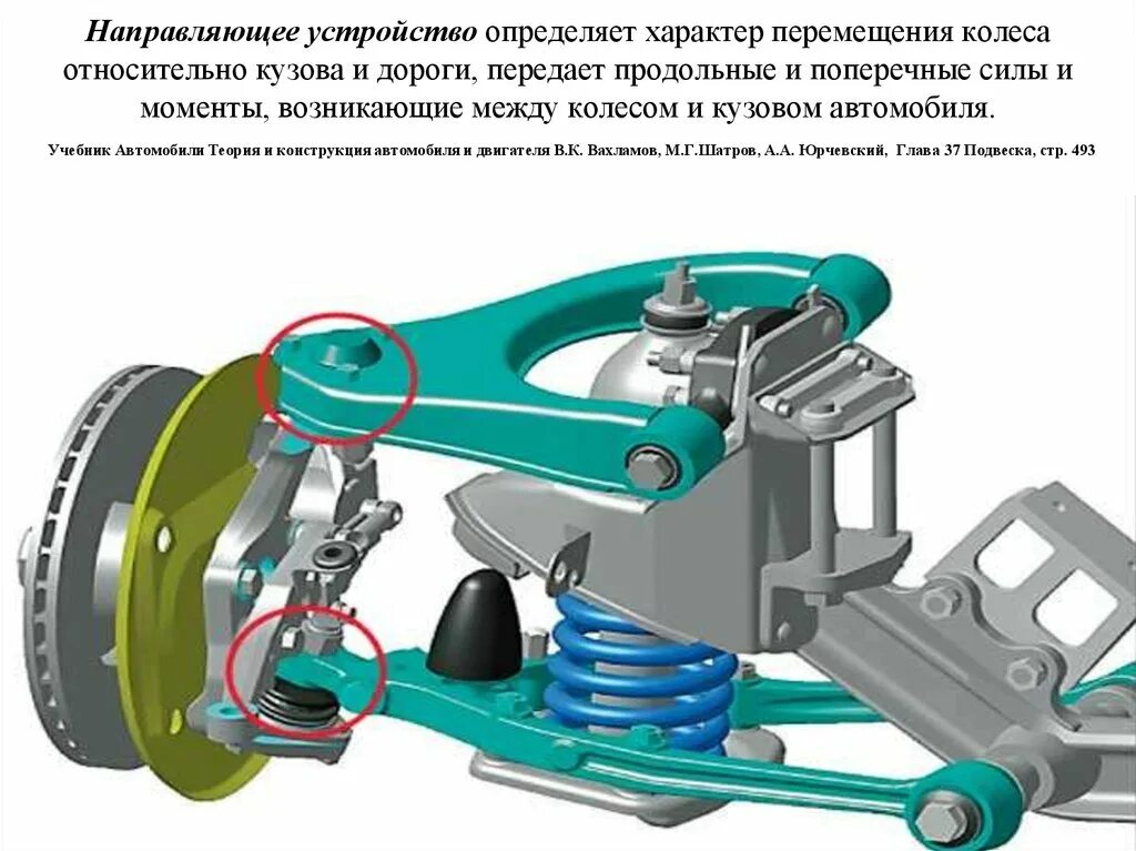 Подвеска приспособления