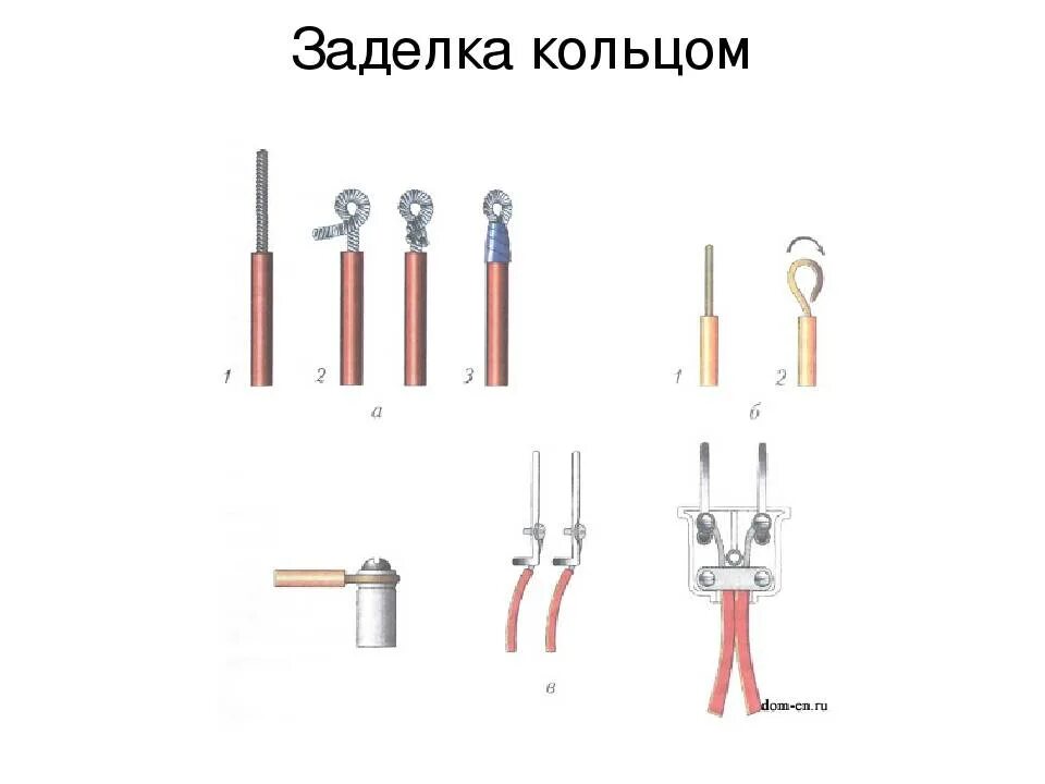 Концы электрических соединений. Обжимка наконечником одножильного провода. Опрессовка одножильных проводов наконечниками. Обжимка провода стартера. Оконцевание проводов таблица.