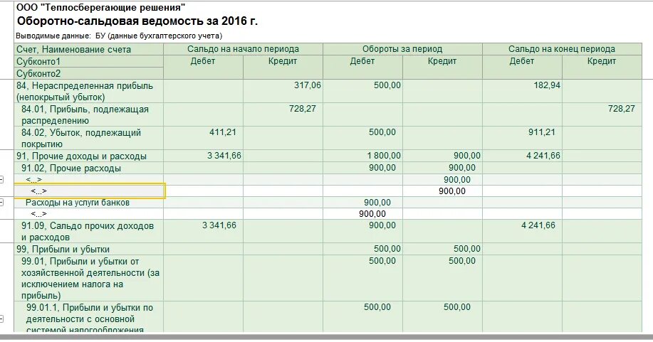 Как закрыть счет 84.02