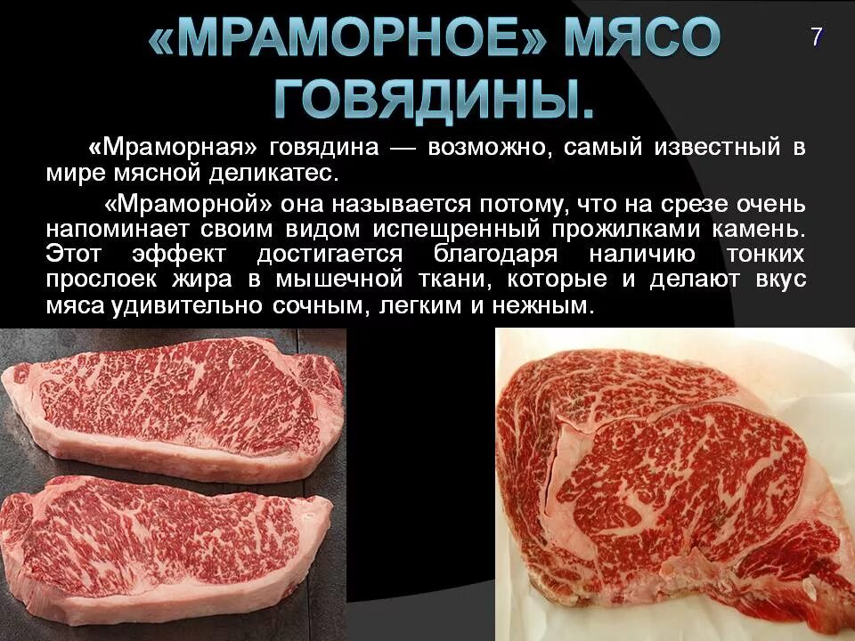 Как отличить мясо. Мраморное мясо говядина. Мраморное мясо говядины это часть. Мраморная говядина лучшие части. Мраморная говядина с жиром.