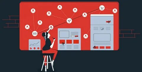 Content extensions