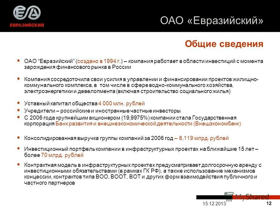 Директор оао мосэнергосбыт. Информация по оао. Полное и сокращенное название организации. Ао газпром бытовые системы. Оао акб «связь-банк» реклама.