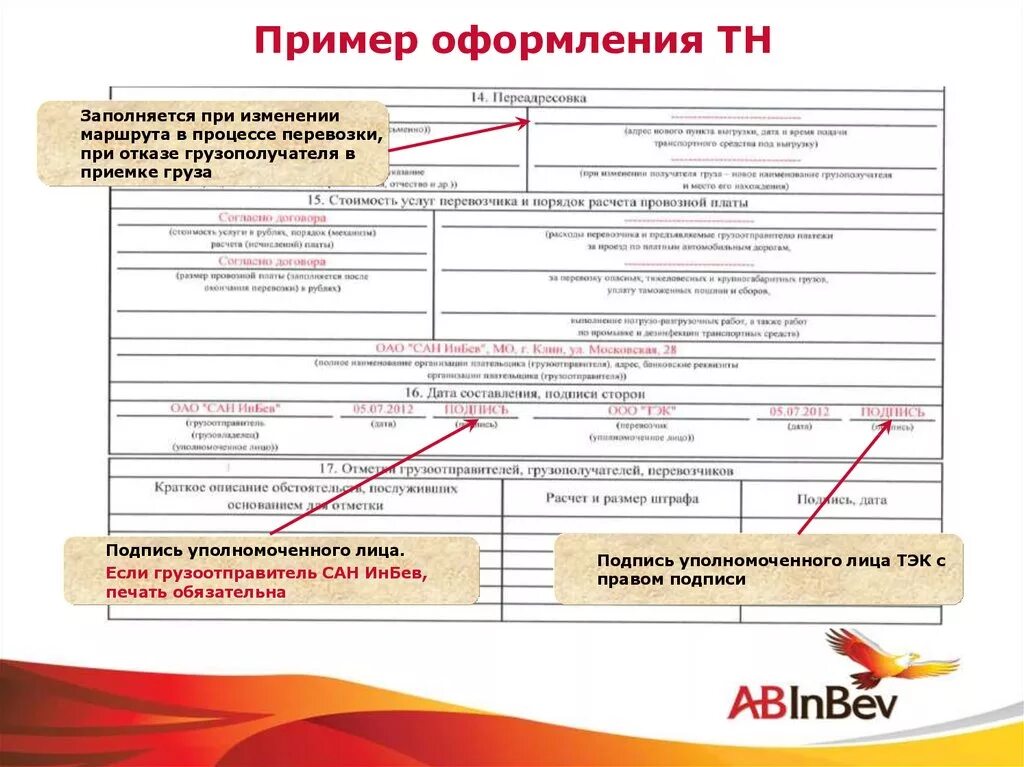 Тн 2022. Тн образец заполнения 2022. Пример оформления тн. Тн нового образца 2022 пример. Тн новая форма 2022.