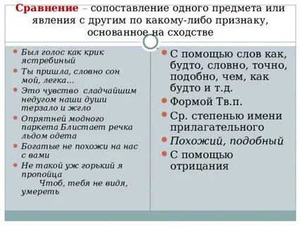 Сопоставление различных явлений событий фактов это