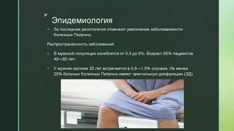 Боли при полов акте у женщин