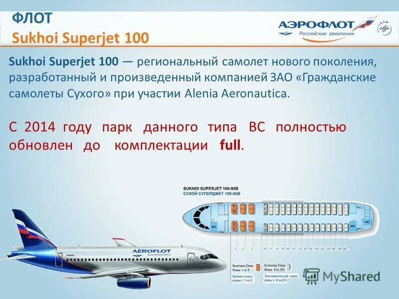Схема расположения мест в суперджет. Sukhoi superjet 100 аэрофлот схема. северсталь суперджет 100 схема салона лучшие места.