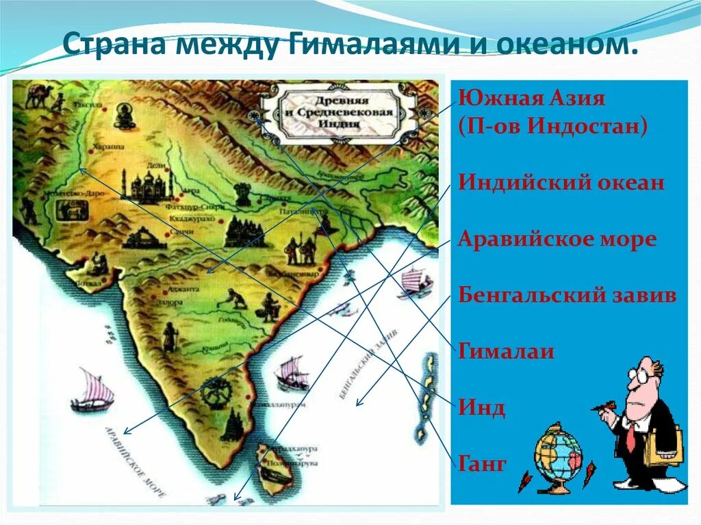 Древняя Индия на карте. Карта древней Индии 5 класс. Древня карта древней Индии. Индия Страна между Гималаями и океаном.