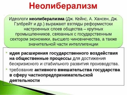 Идеология неолиберализма