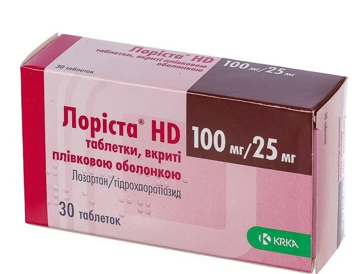 Лориста 100 25. Лориста 25 100. лориста н 25 мг. лориста нд 25+100 инструкция.