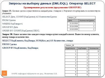 Select sum group by