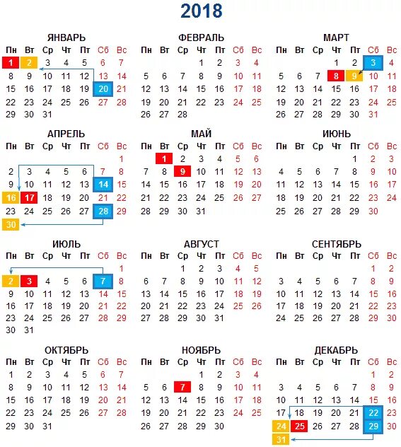 Нерабочие дни. Праздники 2018. Календарь праздничных дней. Дни 2018 году. Дни 2018 году.