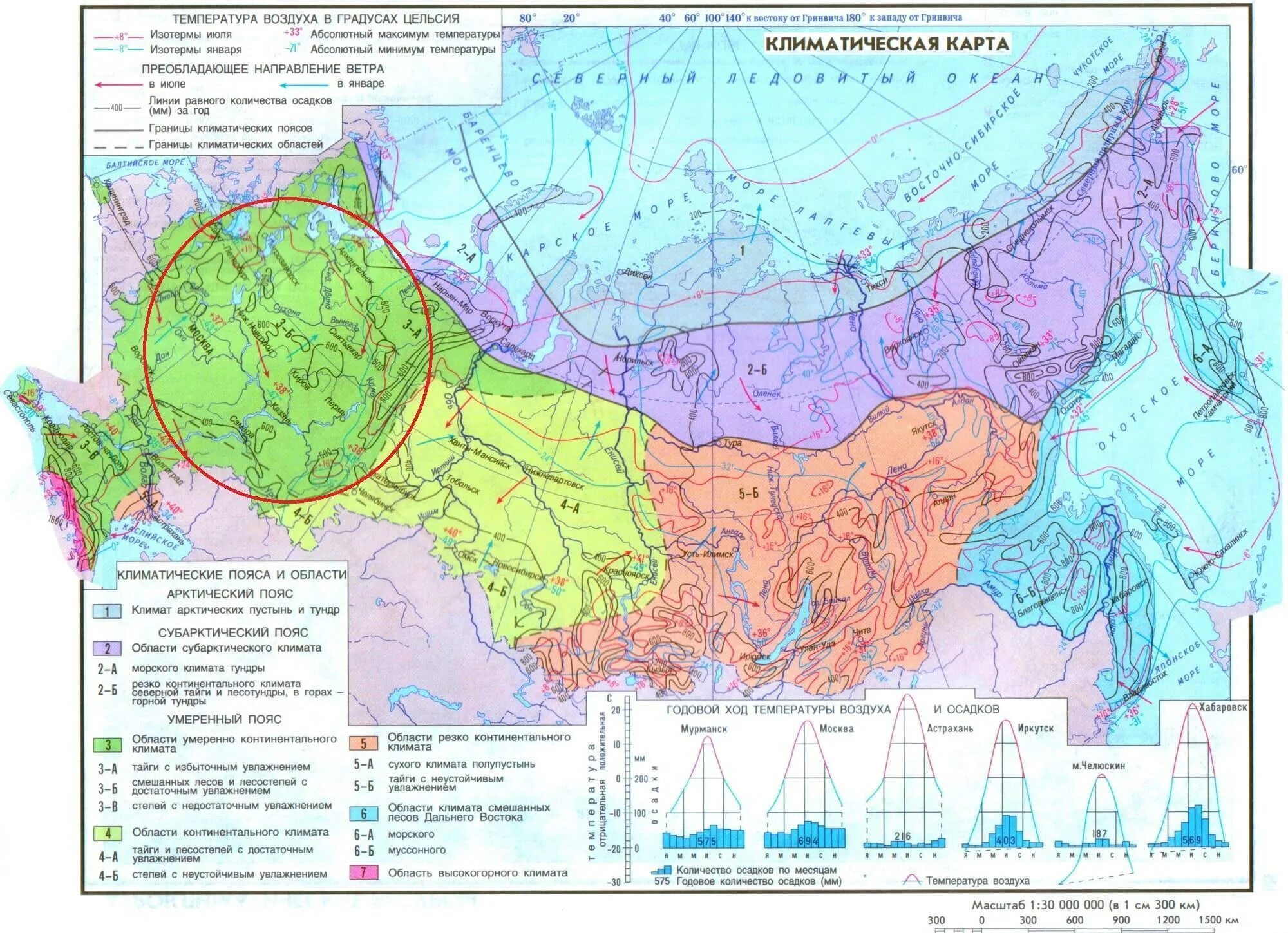 Климатические пояса России на карте 8 класс география. Климатические пояса на территории России карта. Карта климатических поясов европейской части России.
