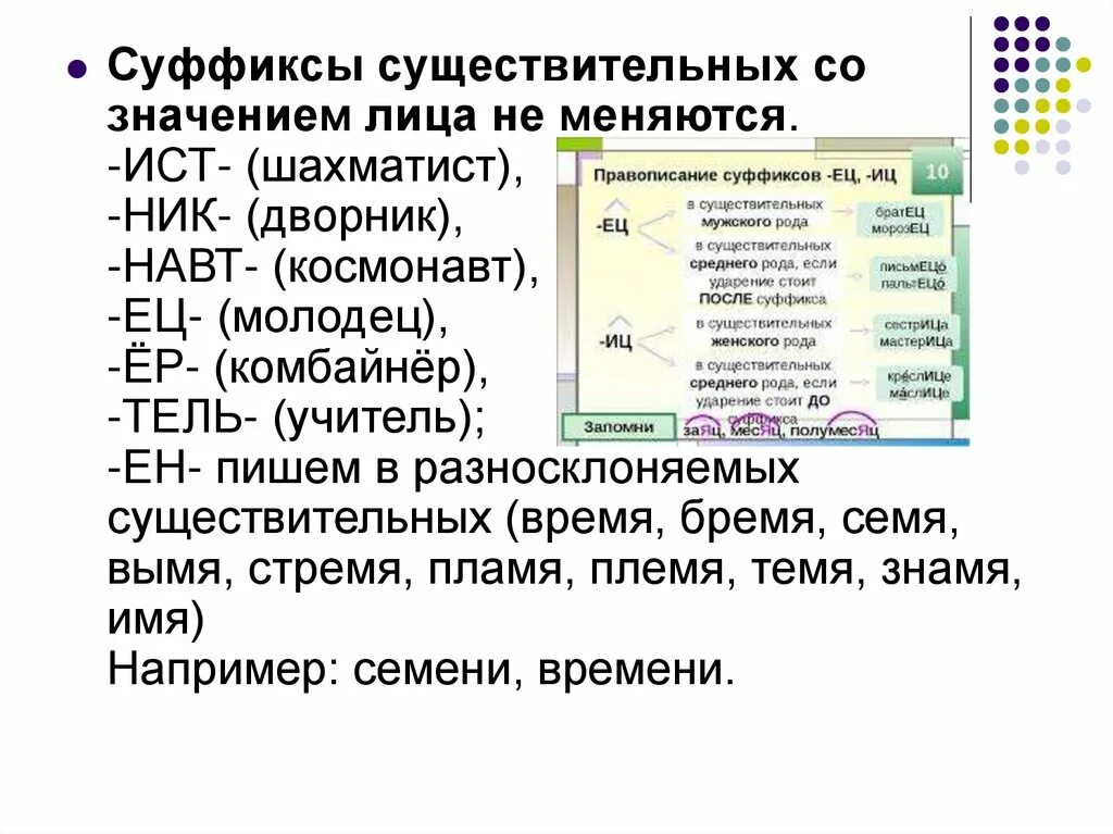 Правописание суффиксов ЕГЭ задание 11. Задание на суффиксы ЕГЭ. Суффиксы существительных ЕГЭ. Правописание суффиксов существительных ЕГЭ. Исключение 11 задание