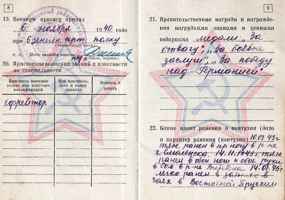 После срочной службы встать на учет