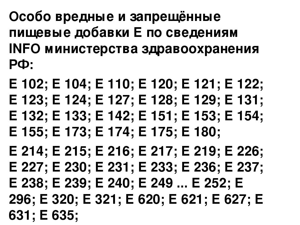 Запрещенные добавки в продуктах. Е добавки. Опасные добавки е таблица. Таблица пищевых добавок. Таблица пищевых добавок с расшифровкой.