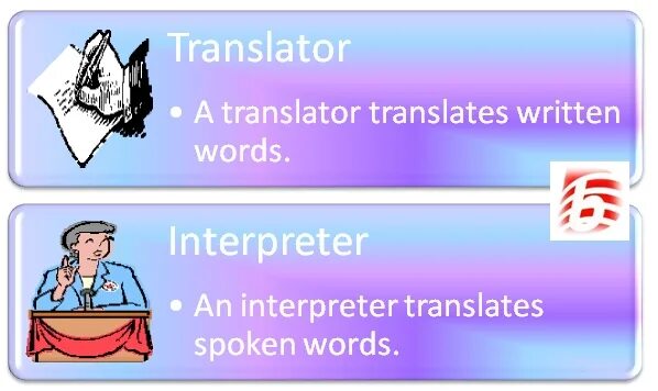 Translation and interpreting