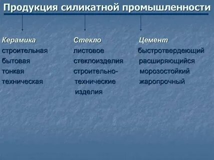 Силикатное сырье