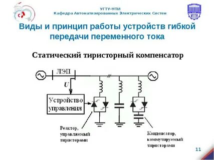 Электрическая система передач