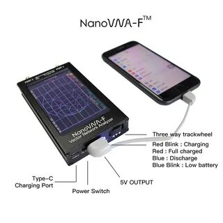 Nanovna f v3