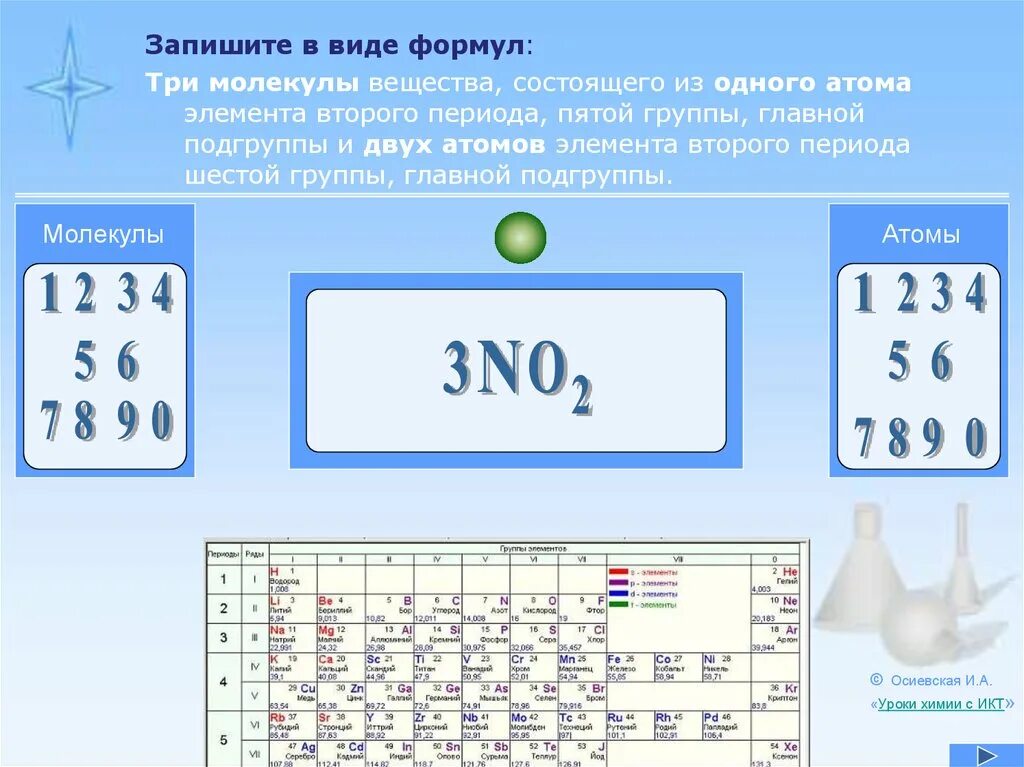 Вещество состоящее из атомов одного элемента это