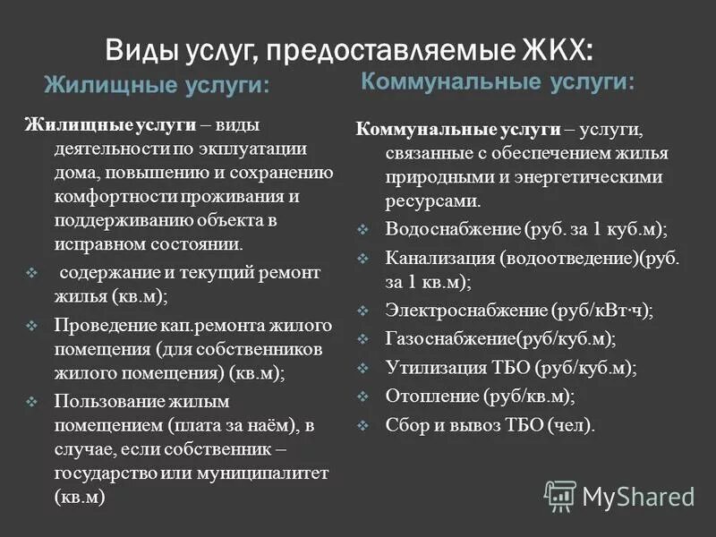 Гост жилищные услуги