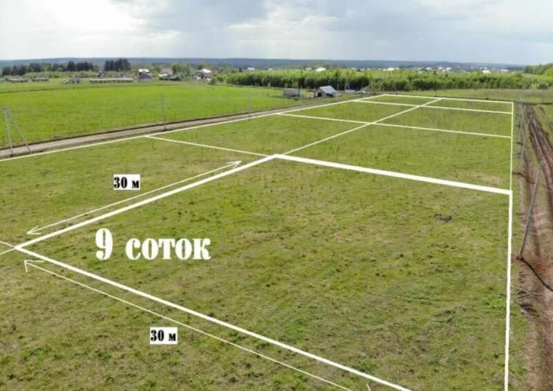 Сколько земли надо на 1 сотку. Участок 9 соток Размеры. Периметр участка 10 соток. Участок 8 соток Размеры. Площадь земельного участка в сотках.