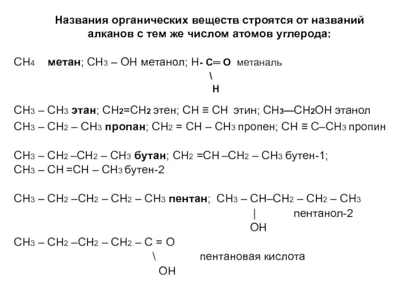 Сн3 СН СН сн3 название органического вещества. Ch3 метан. Сн4 метан таблица. Назовите органические вещества ch3-ch2. Получение хлорэтана реакция