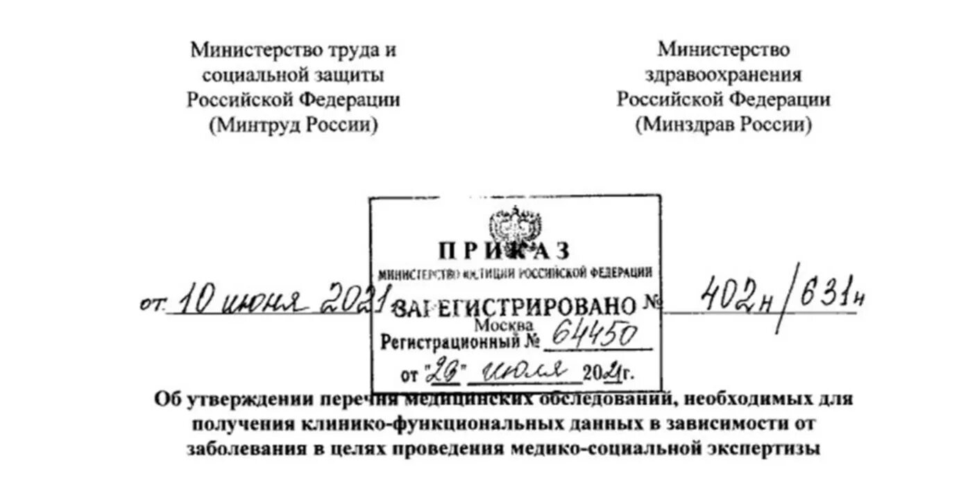 Приказ 402 с изменениями. Приказ 402н/631н от 10.06.2021. Приказ Минтруда России. Приказ по МСЭ. Приказ 402н обследование МСЭ.