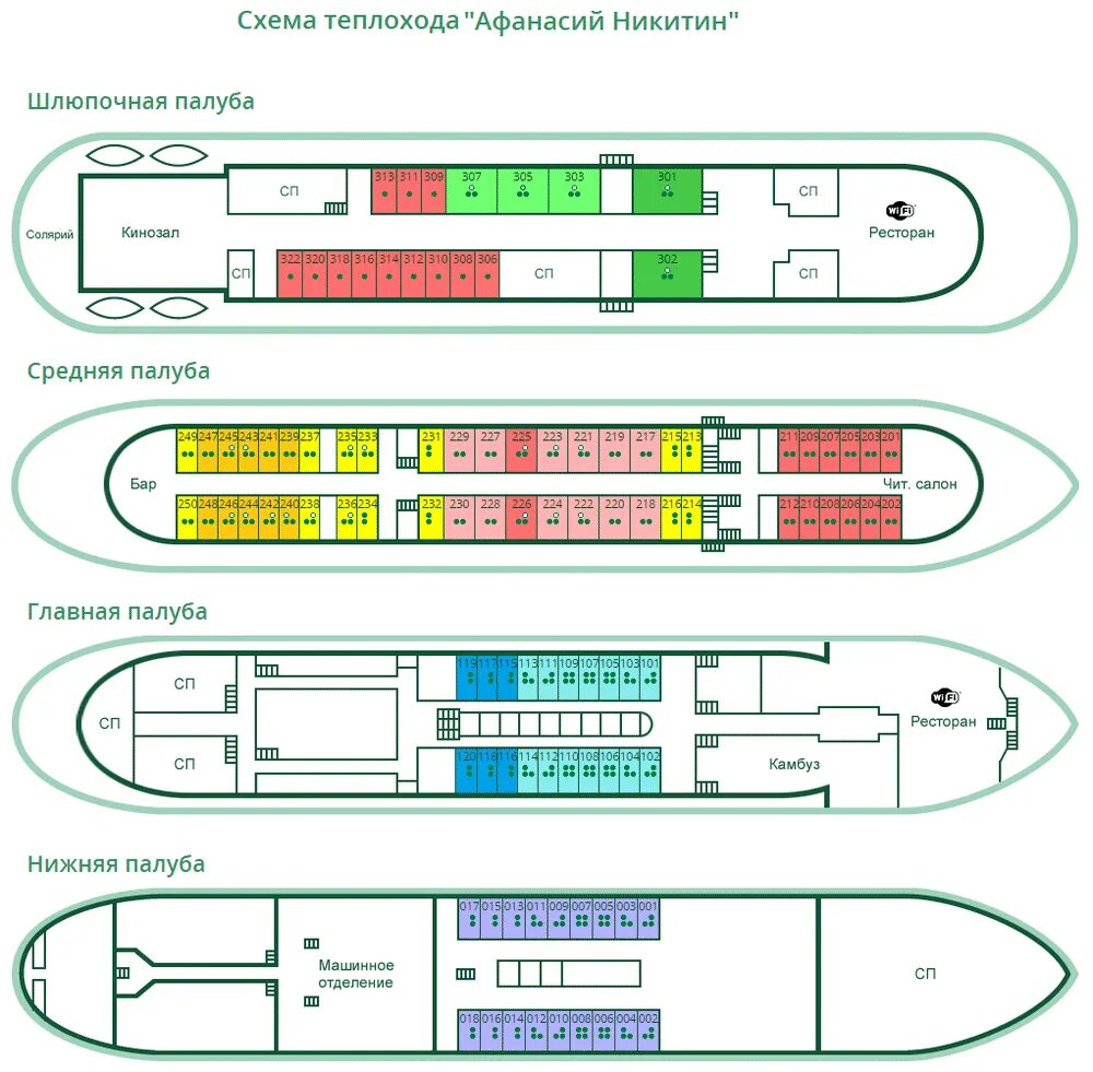 Местоположение теплоход. Схема палуб теплохода Октябрьская революция. Теплоход Октябрьская революция схема теплохода.