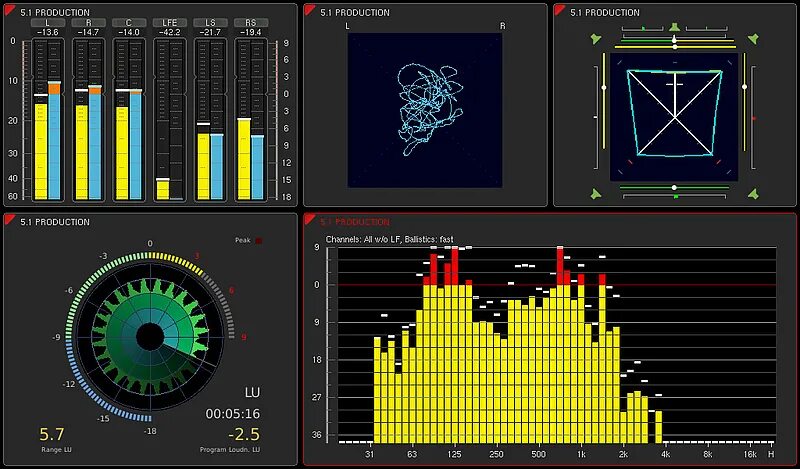 Analyzer 4pda. Rtw аудио. спектральный коррелятор oscor-5000. тестовый комбинированный аудио файл. sound analyzer pro 4pda.