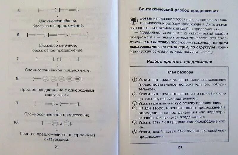 Настоящий книголюб ищет книг спутников пунктуационный разбор. Разбор предложения. Задания по русскому по разбору предложения. Разбор предложения 3 класс. Предложения для 3 класса по русскому языку для разбора.