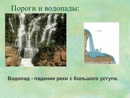 Пороги это в географии 6 класс