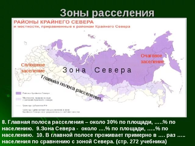 Определение расселение. Территории зоны севера расселения России. Главная полоса расселения. Очаговая и сплошная зона расселения. Основной зоне расселения.