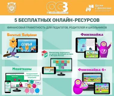 Финансовая грамотность в начальной школе разработки