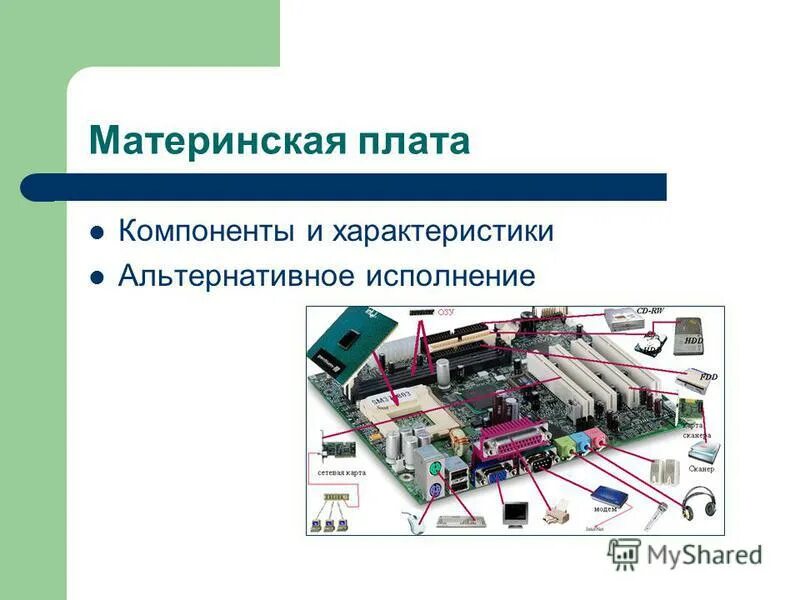 Компоненты платы. Элементы и компоненты плата. архитектура эвм материнская плата и процессоры. плата по компонентам. альтернативное исполнение.