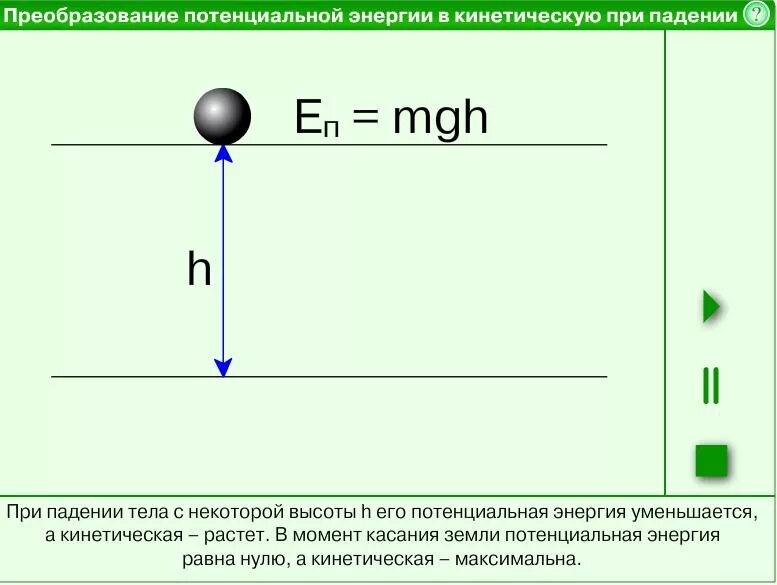 Найти кинетическую энергию груза. Кинетическая энергия свободно падающего тела формула. Преобразование потенциальной энергии в кинетическую. Потенциальная энергия падения. Потенциальная и кинетическая энергия при падении.