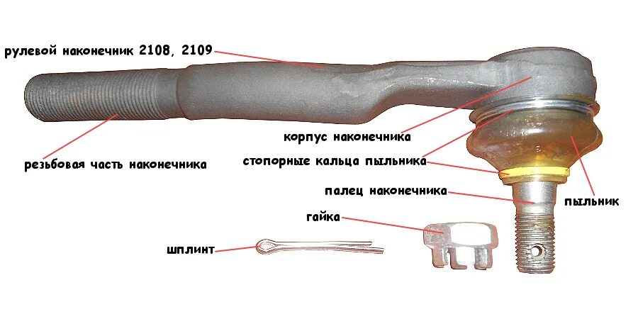 Рулевой наконечник можно ли ездить. Рулевой наконечник ВАЗ 2109 чертеж. ВАЗ 2109 рулевые наконечники резьба. Рулевой наконечник ВАЗ 2108 чертеж. Рулевой наконечник ВАЗ 2109 левый.