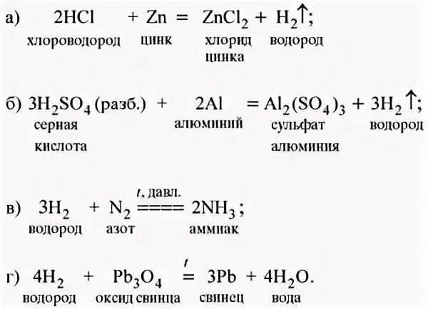 Напишите уравнения реакций водорода с оксидом меди